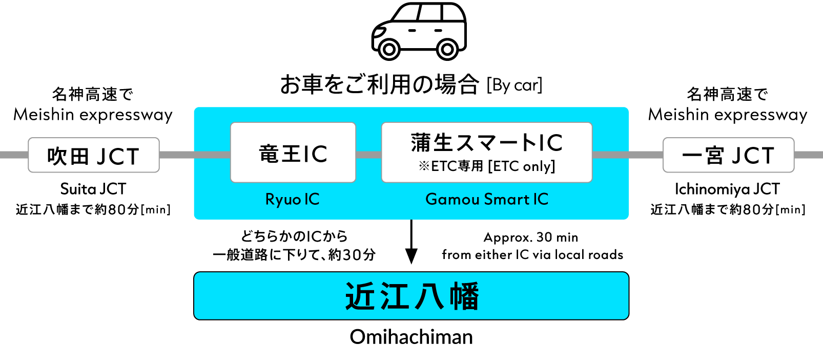 access07